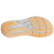 Altra Experience Form W